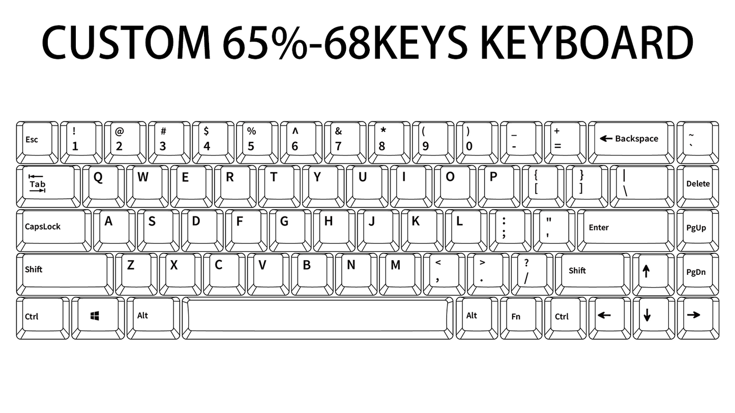 Customize  65% Keyboard ( ANSI | 68 Keys )