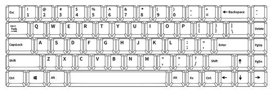 Customize Keycap set(ANSI) - 65% Keyboard